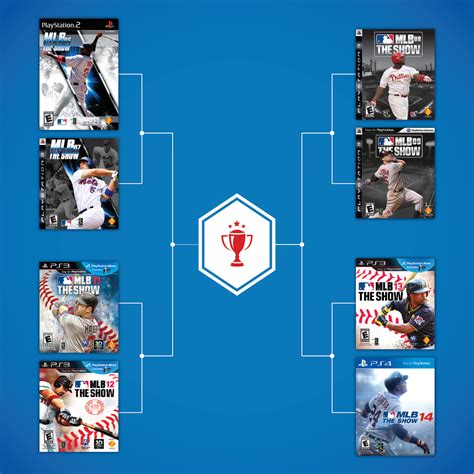 nba covers matchups|covers mlb scores and matchups.
